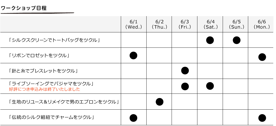 ワークショップ日程
