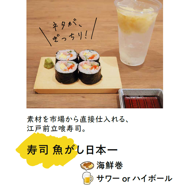 寿司魚がし日本一