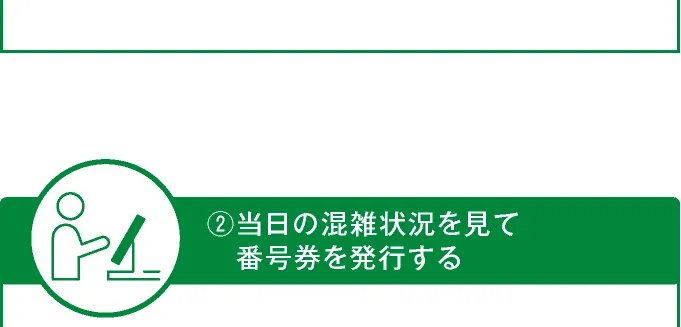 ②当日の混雑状況を見て予約する